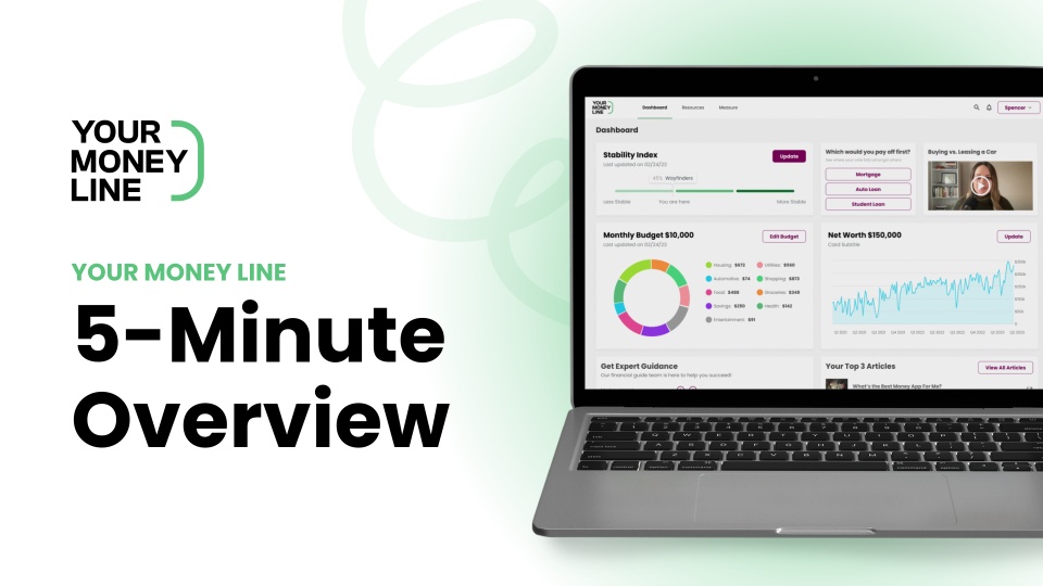 screenshot of Your Money Line